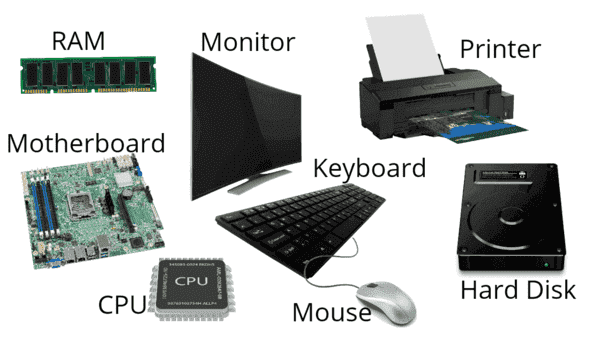 Basic Computer Fundamentals